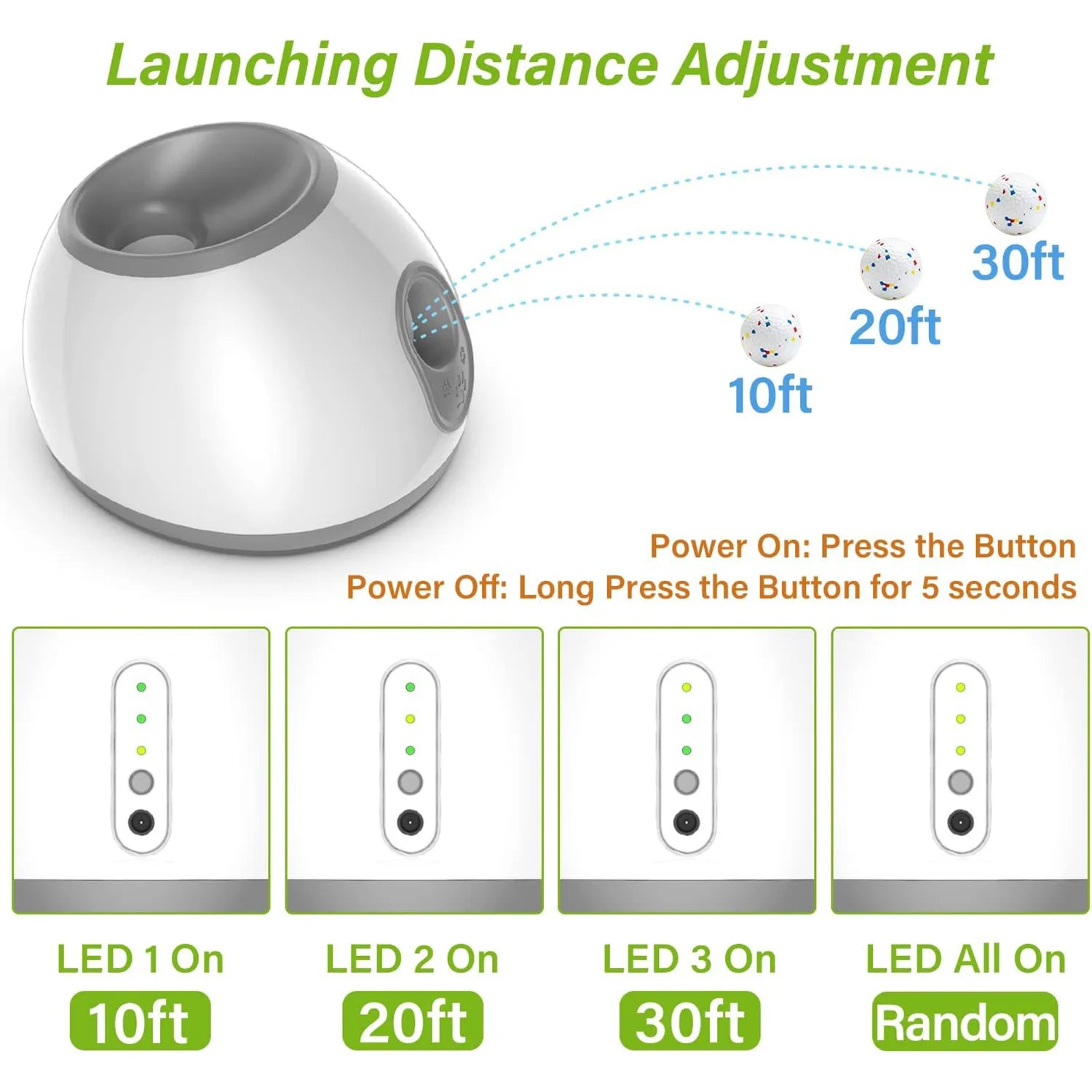 Intelligent pet toy serving device, adjustable pet throwing device for relieving boredom, adjustable pet dog interactive transmi
